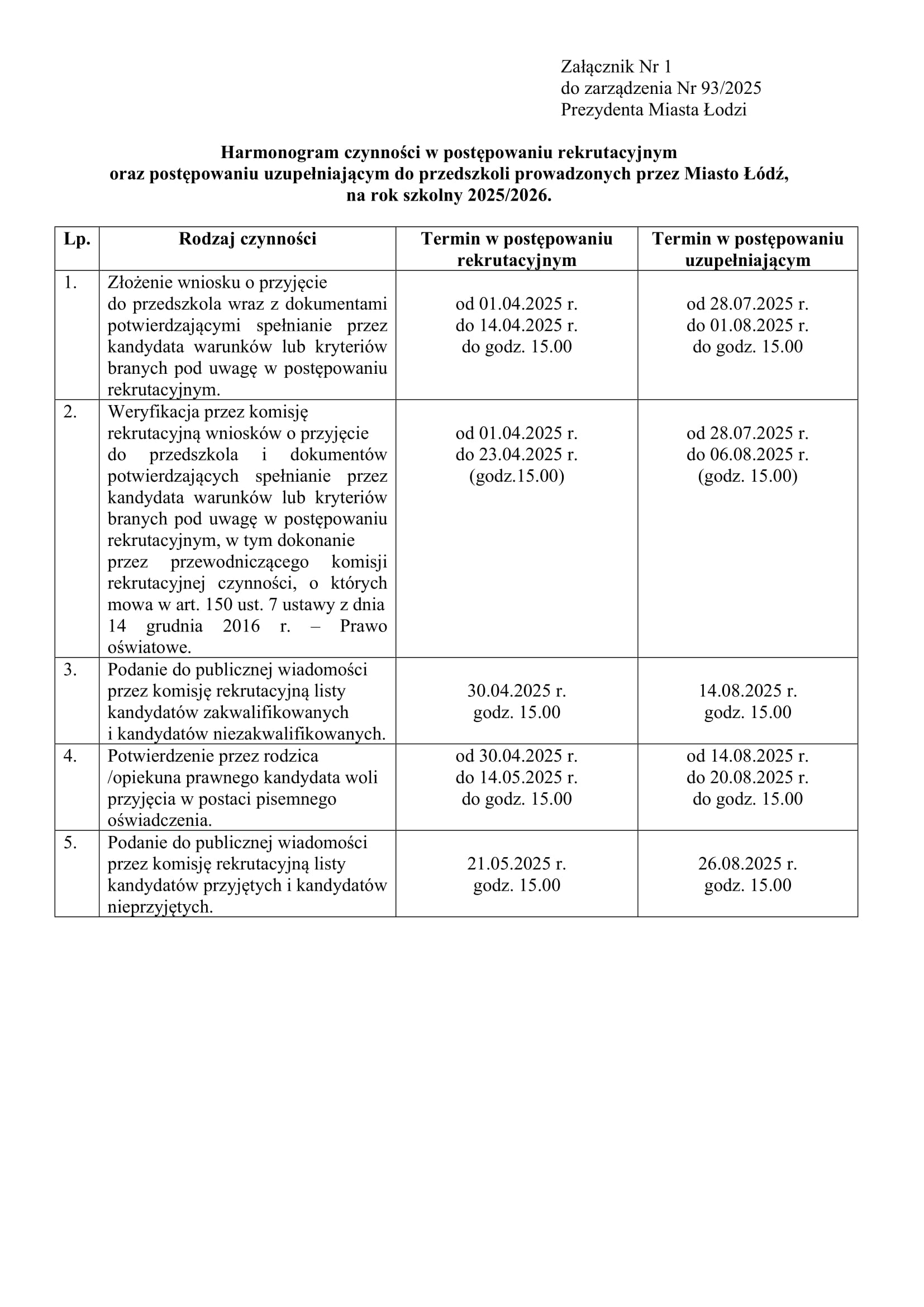 Harmonogram czynności w postępowaniu rekrutacyjnym 2025/2026