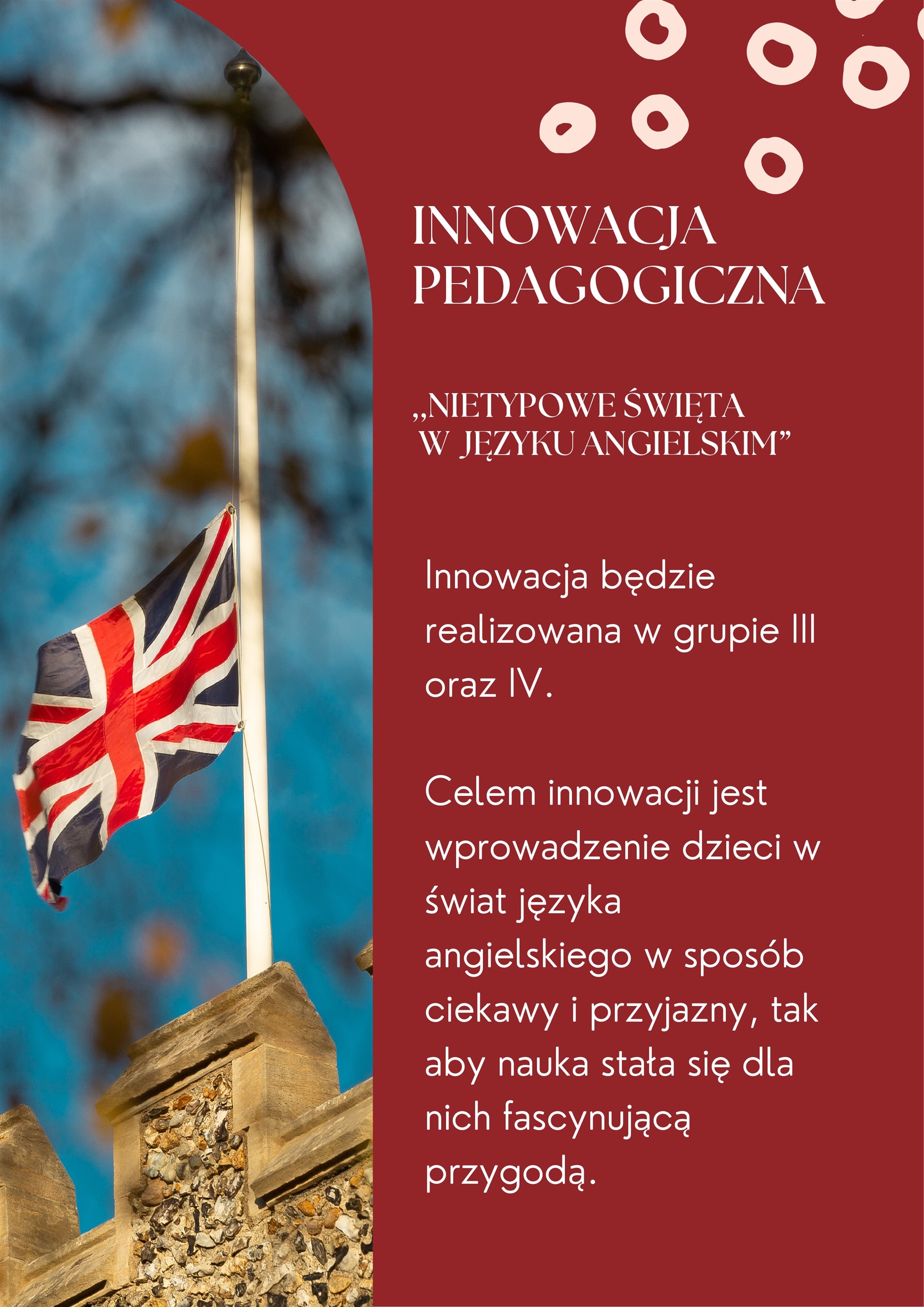 Plakat innowacji